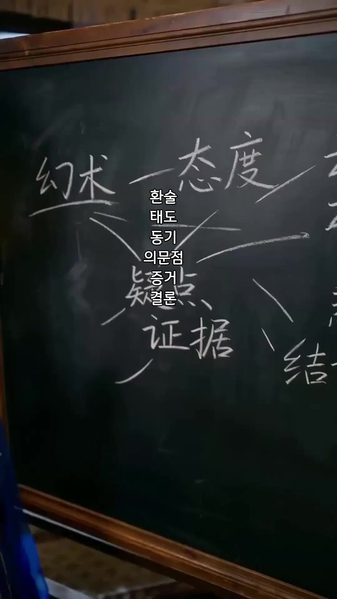 38회