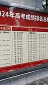 Episode 68