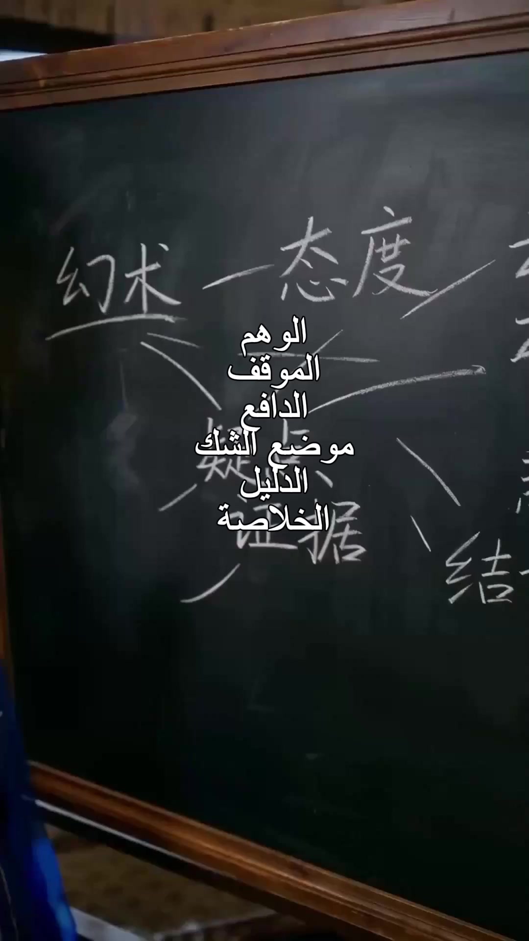 الحلقة 38